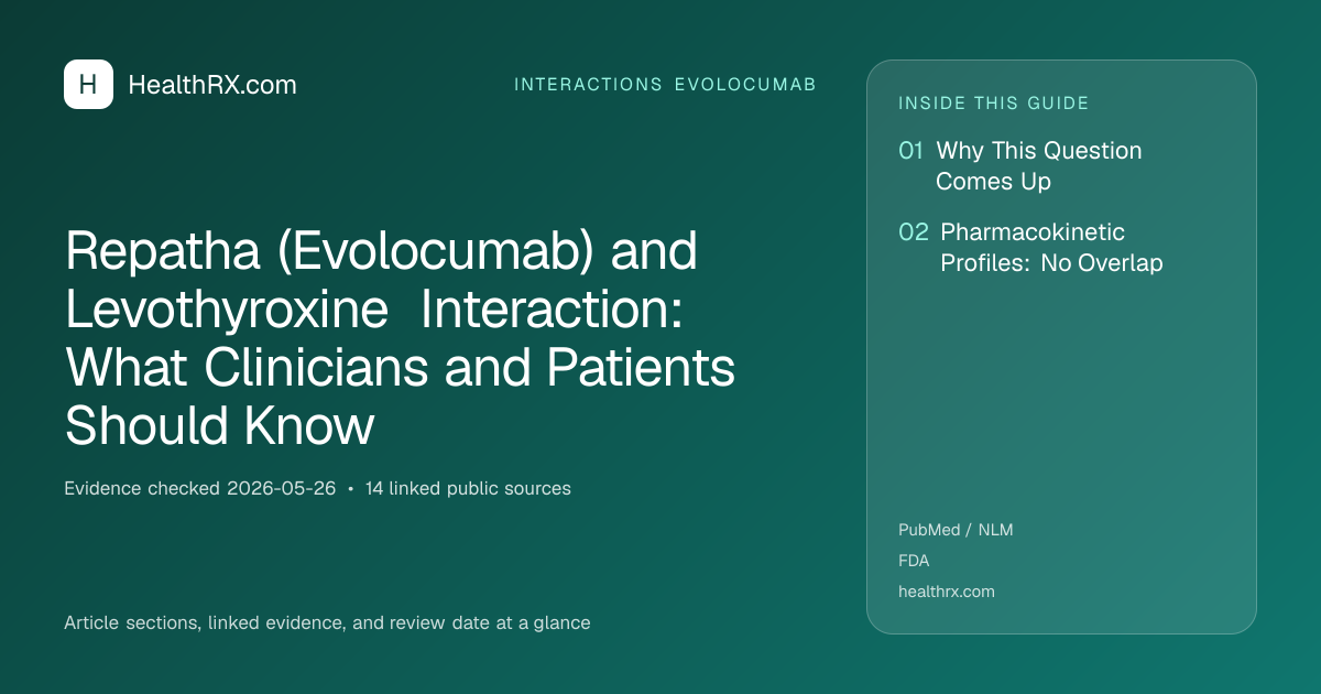 Evidence overview for Repatha (Evolocumab) and Levothyroxine Interaction: What Clinicians and Patients Should Know