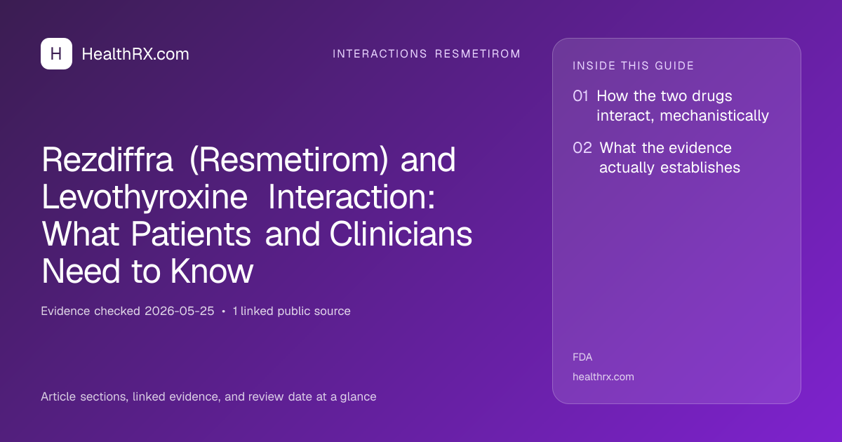 Evidence overview for interactions resmetirom: Rezdiffra (Resmetirom) and Levothyroxine Interaction: What Patients and Clinicians Need to Know