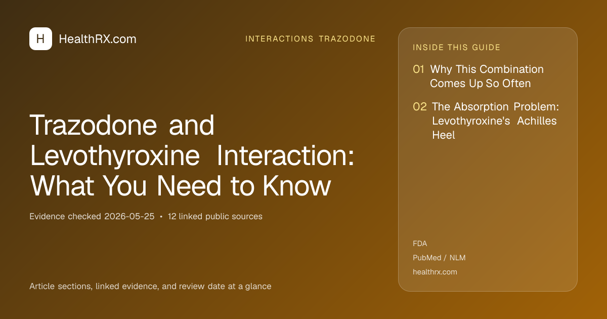 Evidence overview for interactions trazodone: Trazodone and Levothyroxine Interaction: What You Need to Know