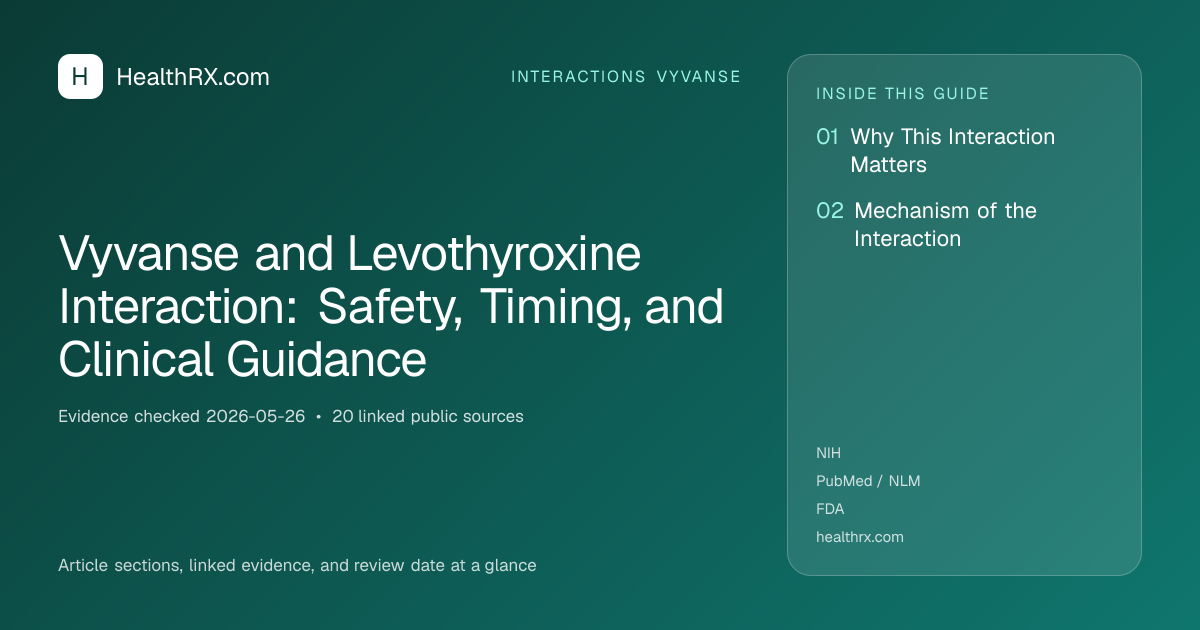 Evidence overview for Vyvanse and Levothyroxine Interaction: Safety, Timing, and Clinical Guidance