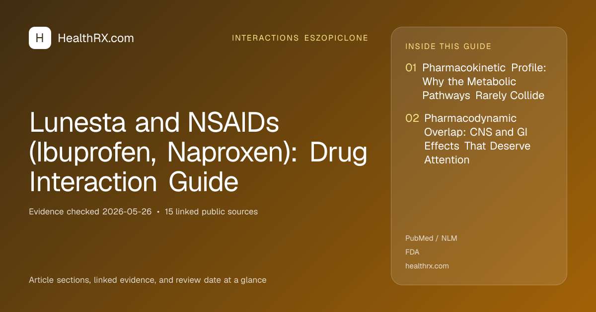 Evidence overview for interactions eszopiclone: Lunesta and NSAIDs (Ibuprofen, Naproxen): Drug Interaction Guide
