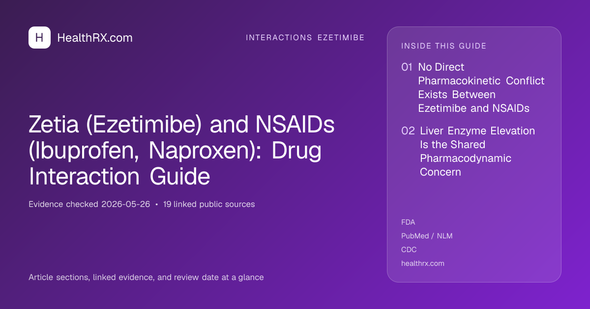 Evidence overview for interactions ezetimibe: Zetia (Ezetimibe) and NSAIDs (Ibuprofen, Naproxen): Drug Interaction Guide