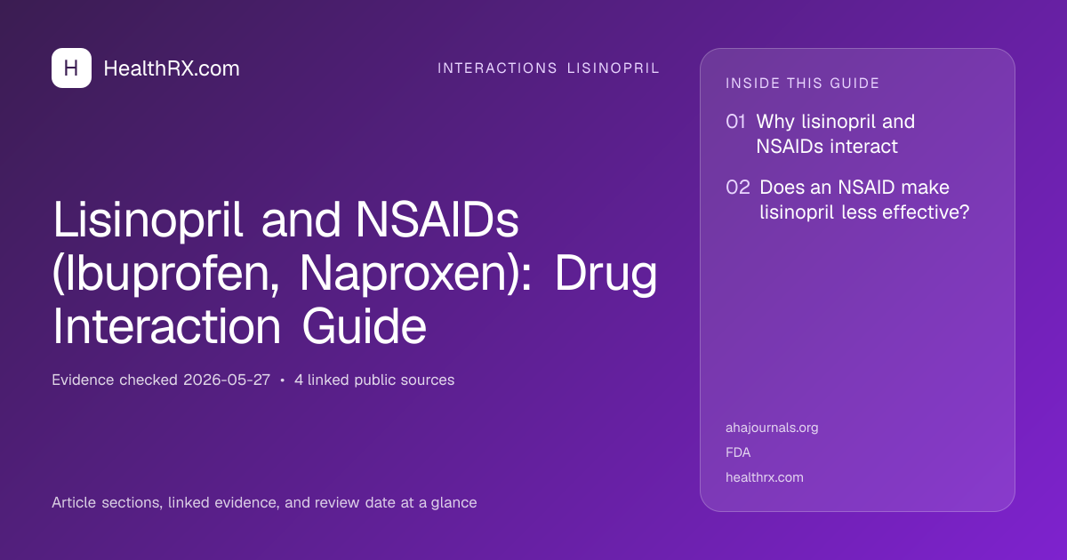 Evidence overview for interactions lisinopril: Lisinopril and NSAIDs (Ibuprofen, Naproxen): Drug Interaction Guide