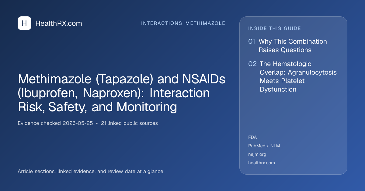 Evidence overview for Methimazole (Tapazole) and NSAIDs (Ibuprofen, Naproxen): Interaction Risk, Safety, and Monitoring