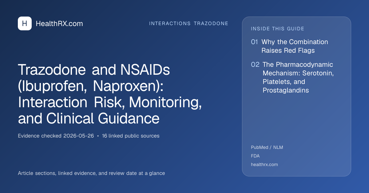 Evidence overview for Trazodone and NSAIDs (Ibuprofen, Naproxen): Interaction Risk, Monitoring, and Clinical Guidance