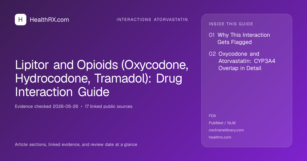 Evidence overview for interactions atorvastatin: Lipitor and Opioids (Oxycodone, Hydrocodone, Tramadol): Drug Interaction Guide