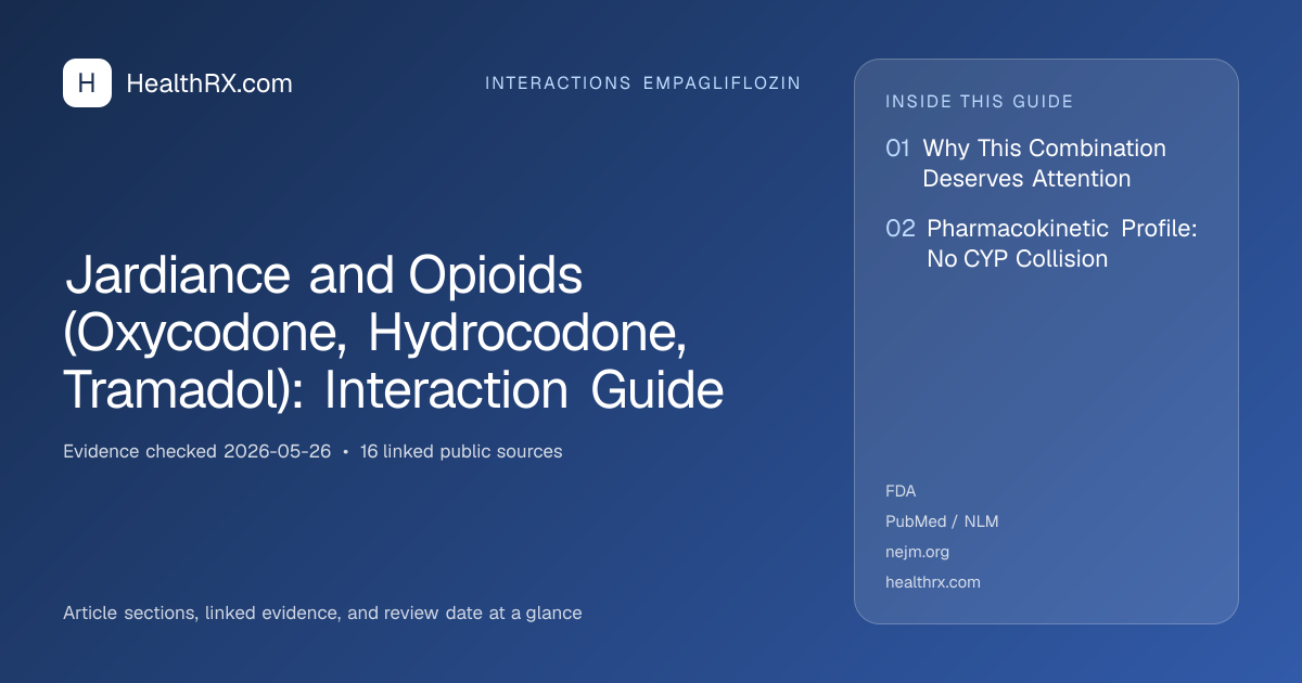 Evidence overview for interactions empagliflozin: Jardiance and Opioids (Oxycodone, Hydrocodone, Tramadol): Interaction Guide