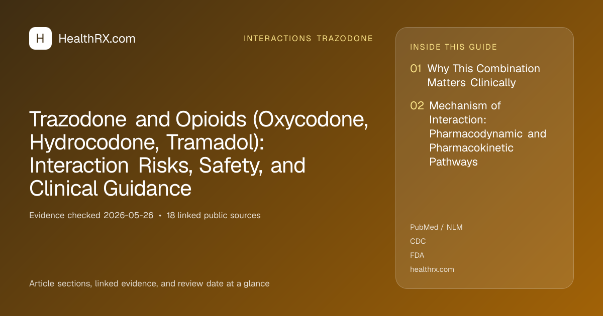 Evidence overview for Trazodone and Opioids (Oxycodone, Hydrocodone, Tramadol): Interaction Risks, Safety, and Clinical Guidance