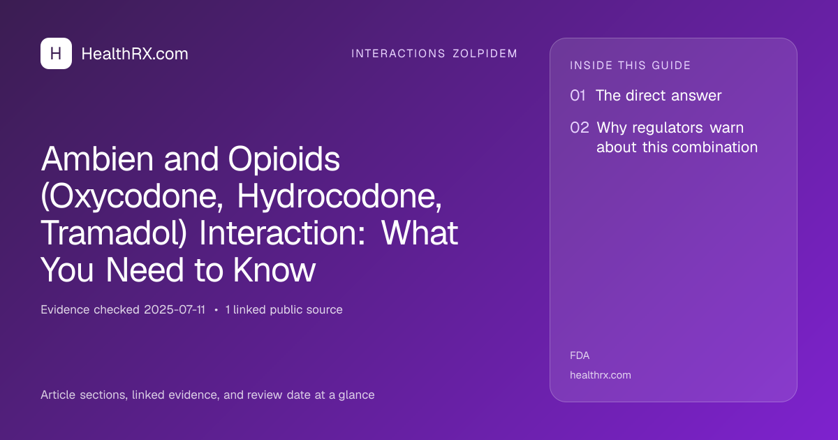Evidence overview for interactions zolpidem: Ambien and Opioids (Oxycodone, Hydrocodone, Tramadol) Interaction: What You Need to Know
