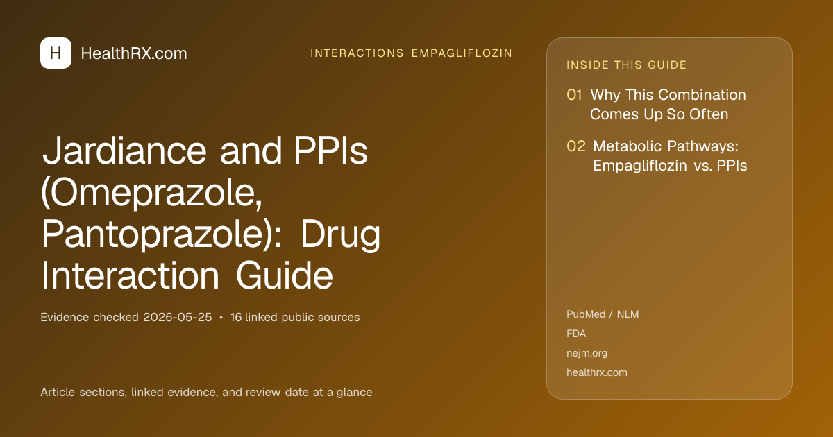 Evidence overview for interactions empagliflozin: Jardiance and PPIs (Omeprazole, Pantoprazole): Drug Interaction Guide