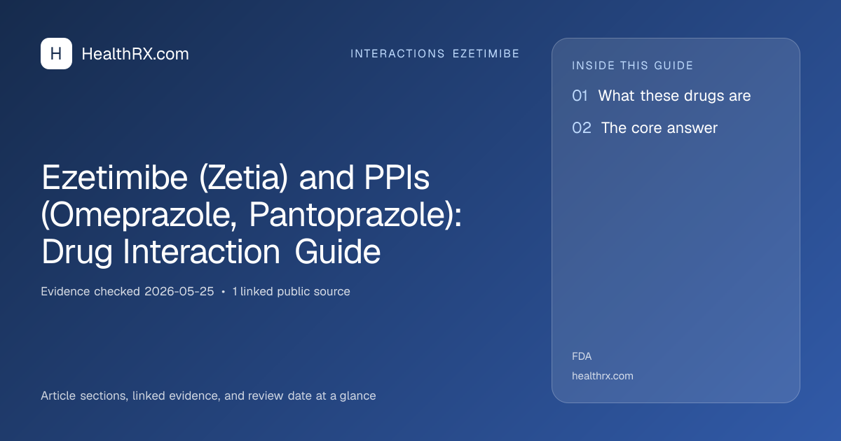 Evidence overview for interactions ezetimibe: Ezetimibe (Zetia) and PPIs (Omeprazole, Pantoprazole): Drug Interaction Guide