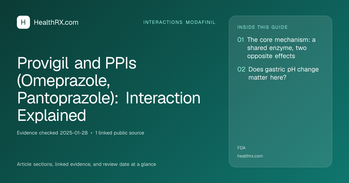 Evidence overview for interactions modafinil: Provigil and PPIs (Omeprazole, Pantoprazole): Interaction Explained