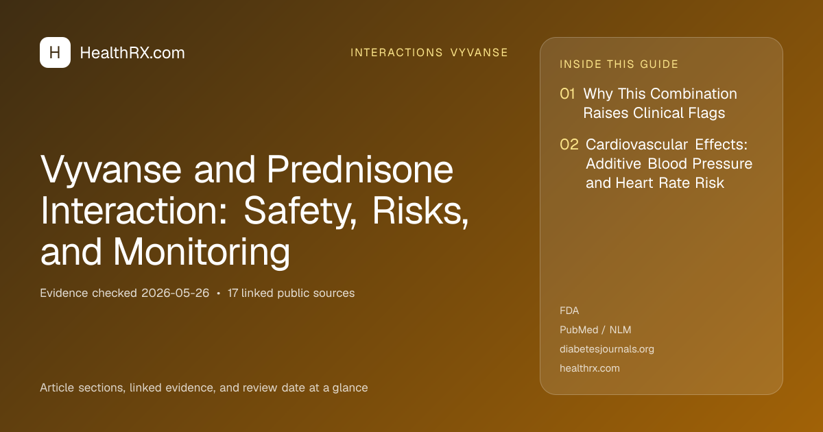 Evidence overview for Vyvanse and Prednisone Interaction: Safety, Risks, and Monitoring