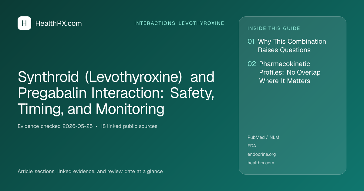 Evidence overview for Synthroid (Levothyroxine) and Pregabalin Interaction: Safety, Timing, and Monitoring
