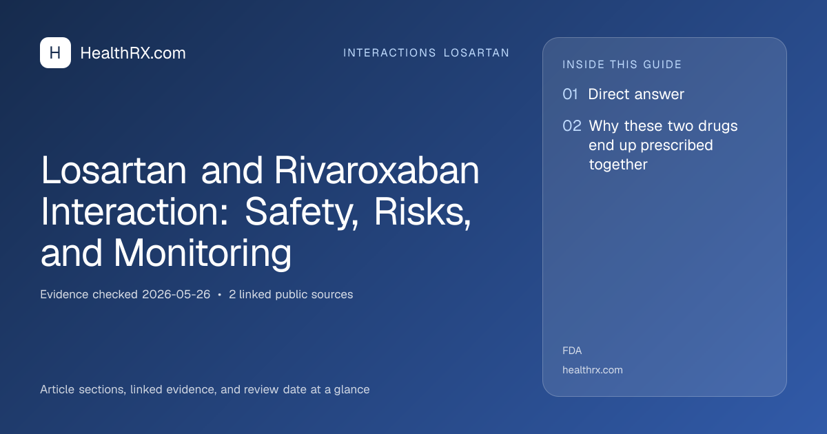 Evidence overview for Losartan and Rivaroxaban Interaction: Safety, Risks, and Monitoring