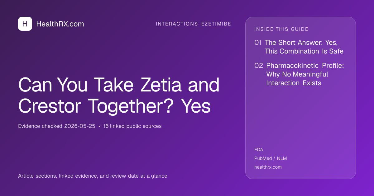 Evidence overview for Can You Take Zetia and Crestor Together? Yes