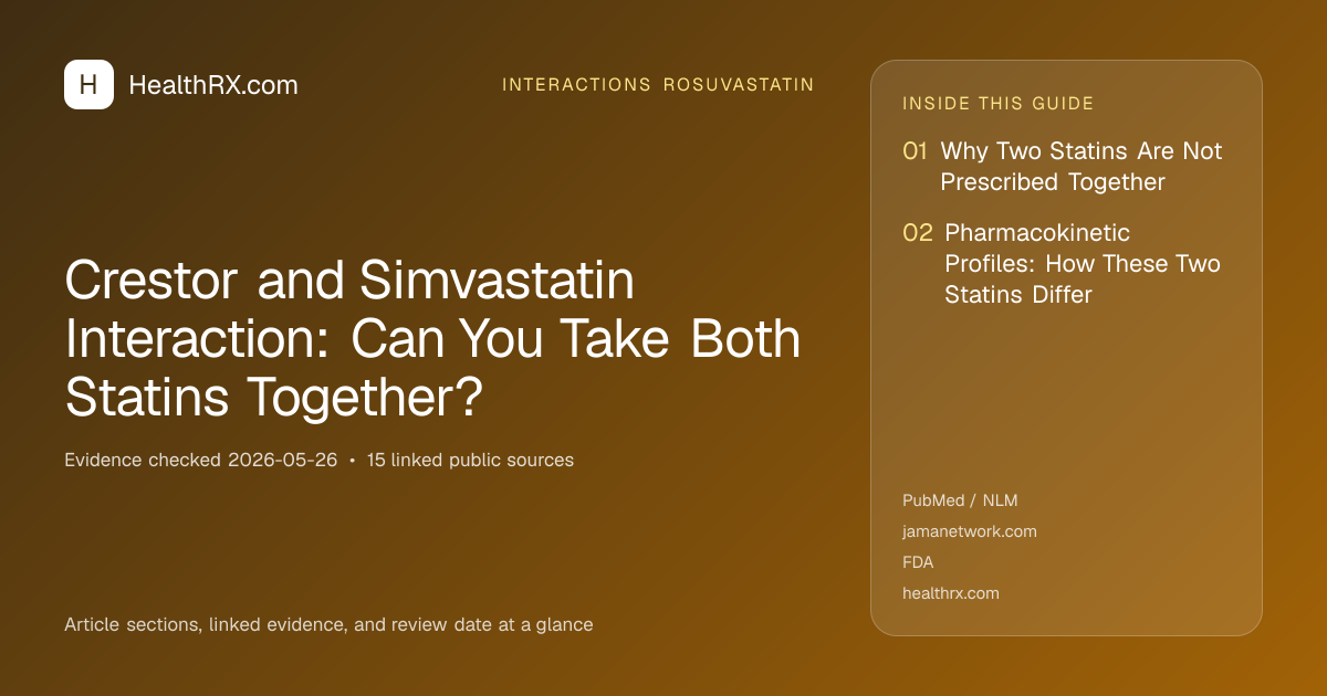 Evidence overview for Crestor and Simvastatin Interaction: Can You Take Both Statins Together?