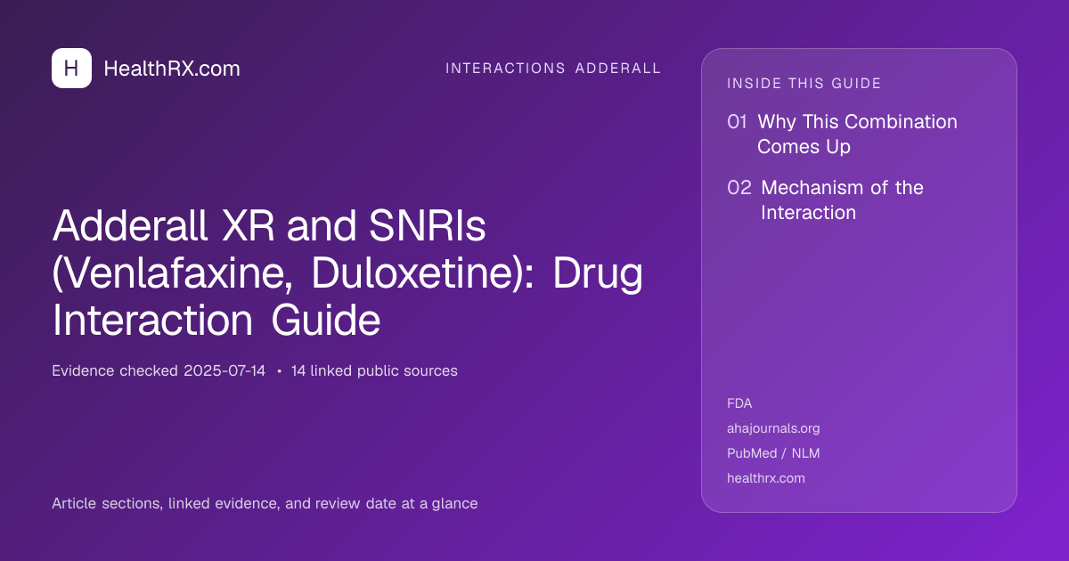 Evidence overview for interactions adderall: Adderall XR and SNRIs (Venlafaxine, Duloxetine): Drug Interaction Guide