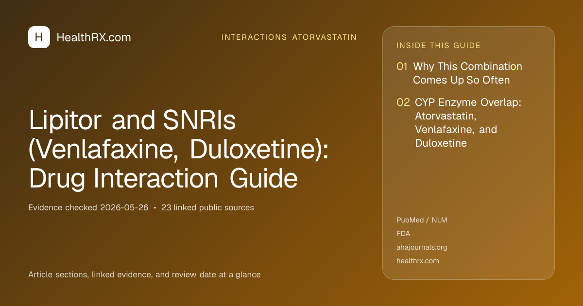 Evidence overview for interactions atorvastatin: Lipitor and SNRIs (Venlafaxine, Duloxetine): Drug Interaction Guide