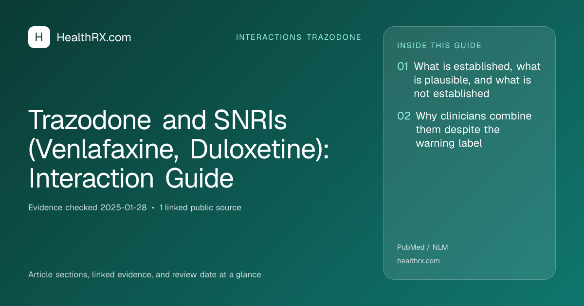 Evidence overview for interactions trazodone: Trazodone and SNRIs (Venlafaxine, Duloxetine): Interaction Guide