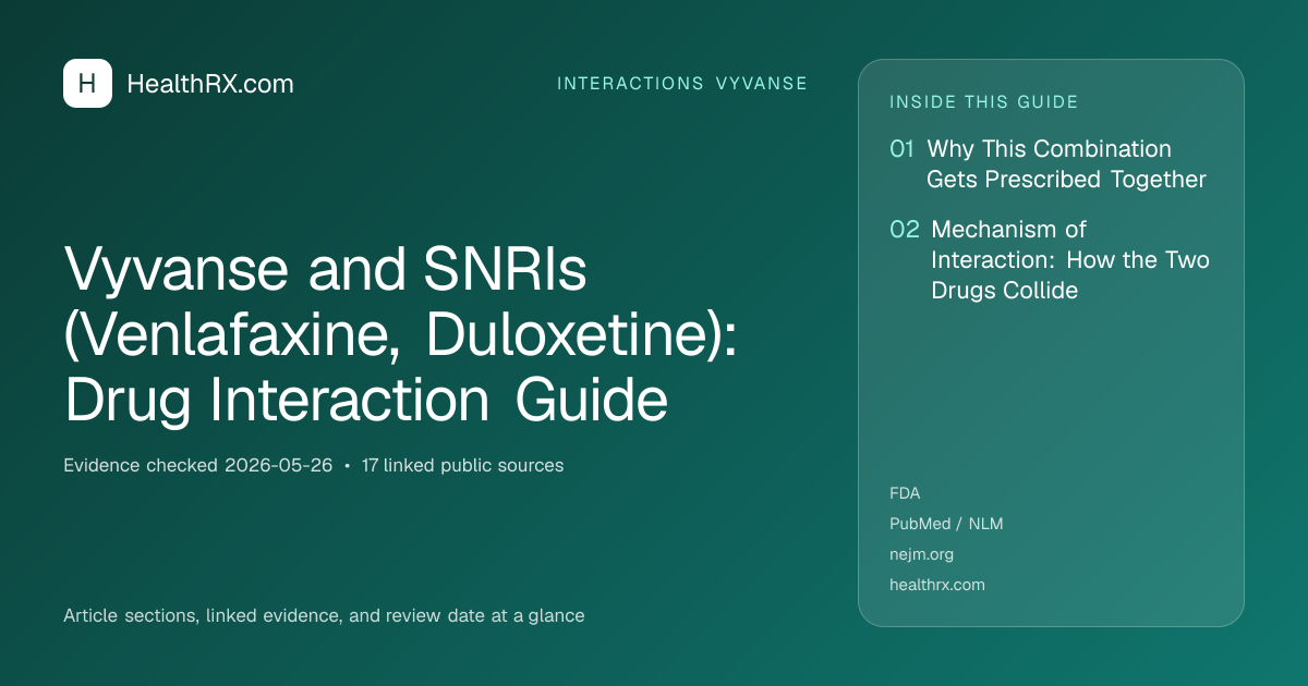 Evidence overview for interactions vyvanse: Vyvanse and SNRIs (Venlafaxine, Duloxetine): Drug Interaction Guide