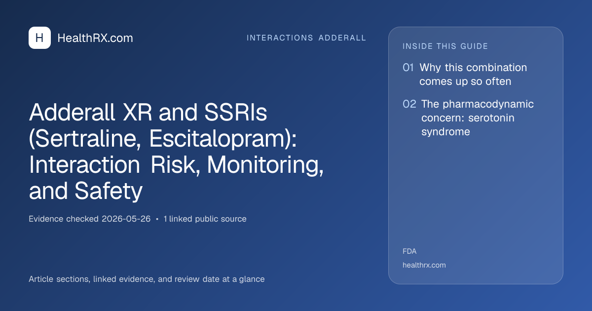 Evidence overview for Adderall XR and SSRIs (Sertraline, Escitalopram): Interaction Risk, Monitoring, and Safety