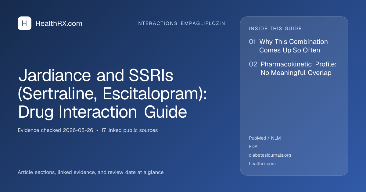 Evidence overview for interactions empagliflozin: Jardiance and SSRIs (Sertraline, Escitalopram): Drug Interaction Guide