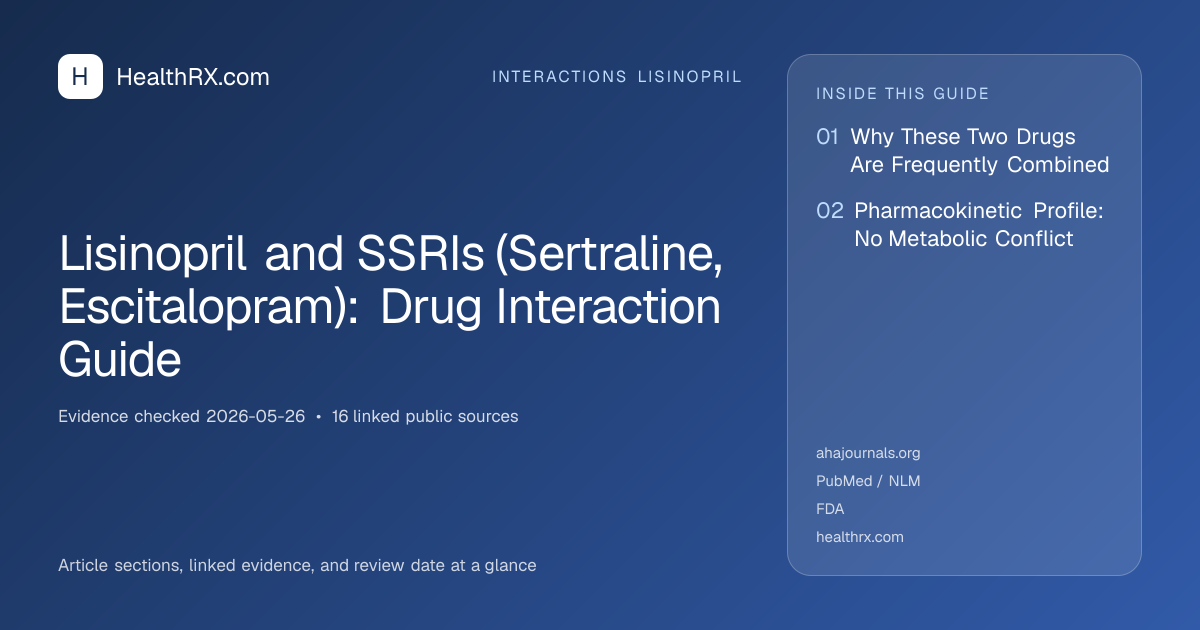 Evidence overview for interactions lisinopril: Lisinopril and SSRIs (Sertraline, Escitalopram): Drug Interaction Guide
