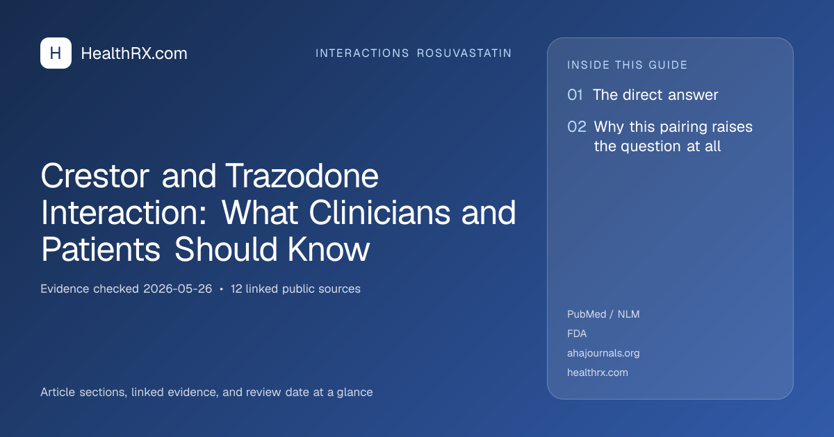 Evidence overview for interactions rosuvastatin: Crestor and Trazodone Interaction: What Clinicians and Patients Should Know