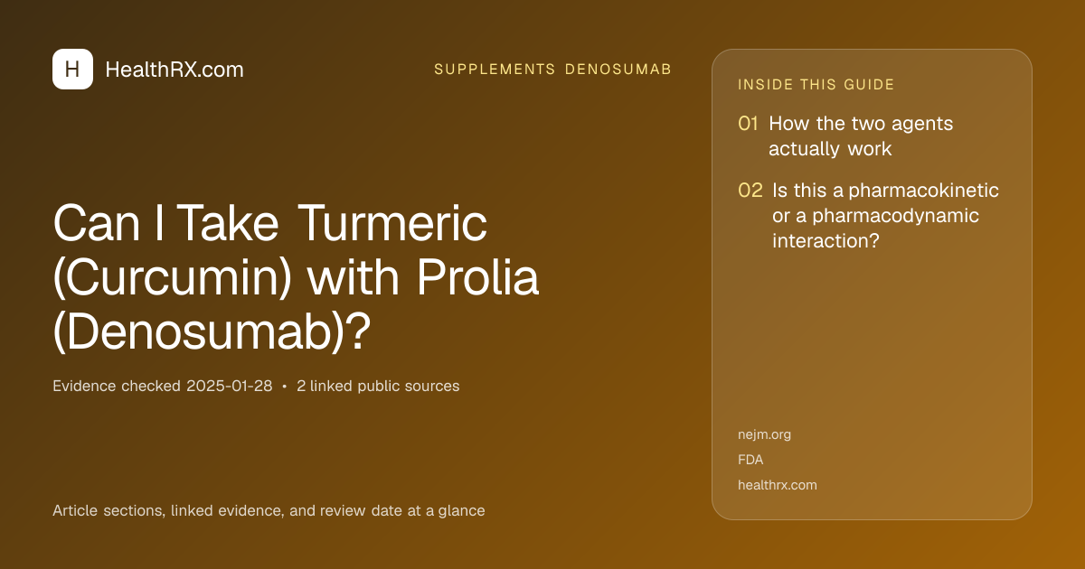 Evidence overview for supplements denosumab: Can I Take Turmeric (Curcumin) with Prolia (Denosumab)?
