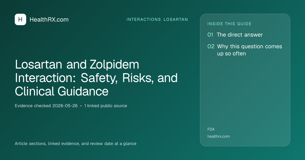 Evidence overview for Losartan and Zolpidem Interaction: Safety, Risks, and Clinical Guidance