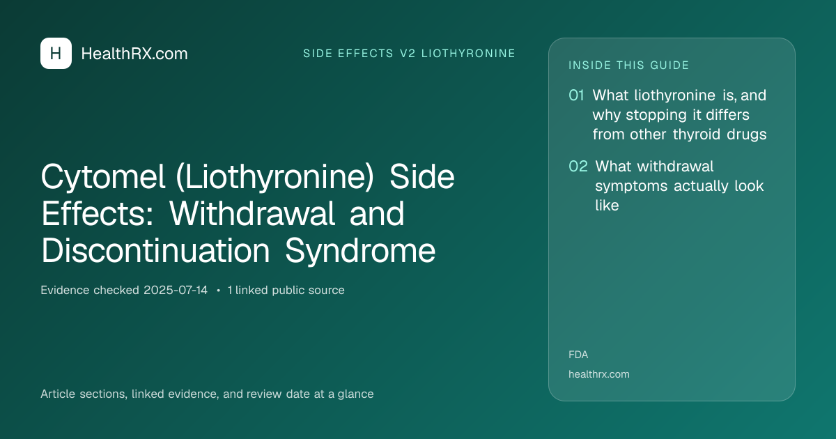 Evidence overview for Cytomel (Liothyronine) Side Effects: Withdrawal and Discontinuation Syndrome
