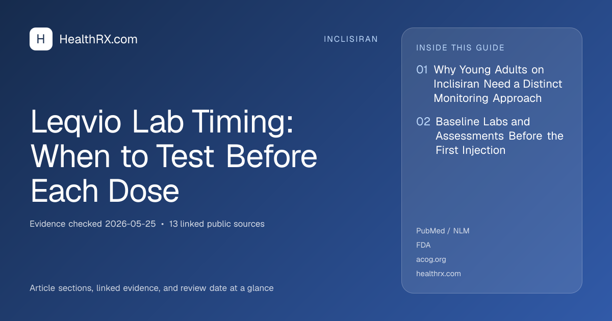 Evidence overview for Leqvio Lab Timing: When to Test Before Each Dose