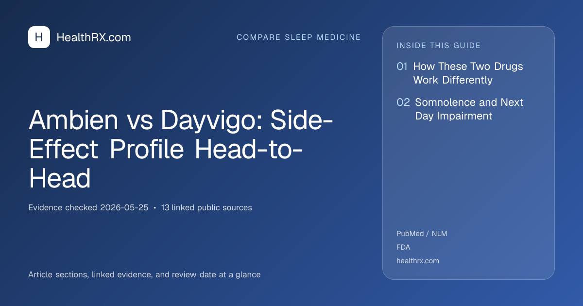 Evidence overview for Ambien vs Dayvigo: Side-Effect Profile Head-to-Head