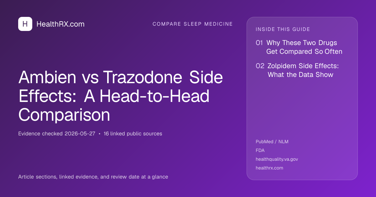 Evidence overview for Ambien vs Trazodone Side Effects: A Head-to-Head Comparison