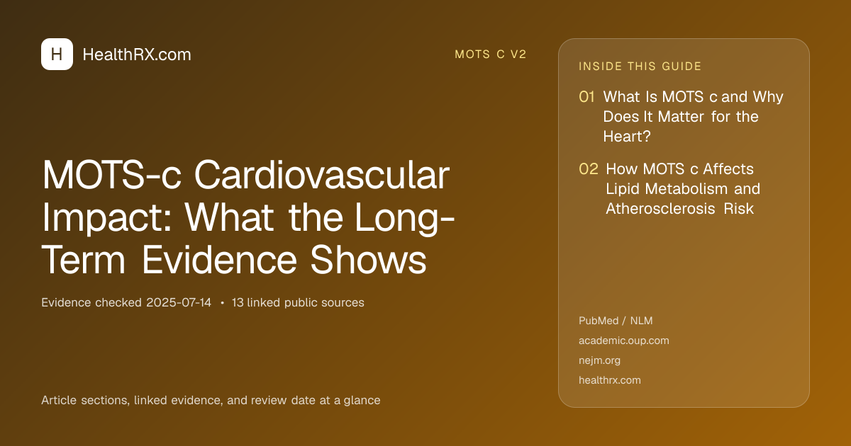 Evidence overview for MOTS-c Cardiovascular Impact: What the Long-Term Evidence Shows