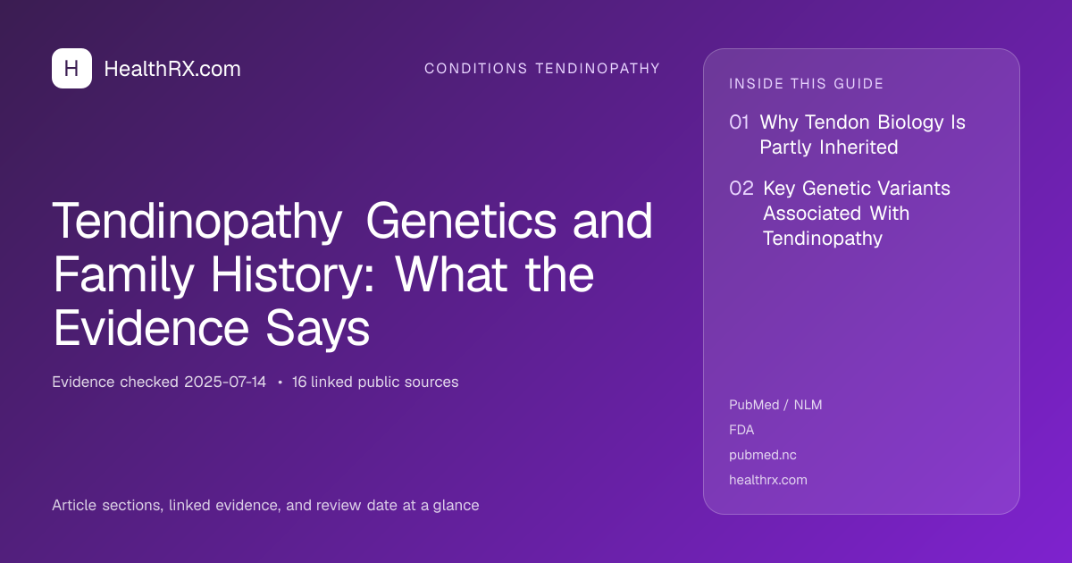 Evidence overview for conditions tendinopathy: Tendinopathy Genetics and Family History: What the Evidence Says