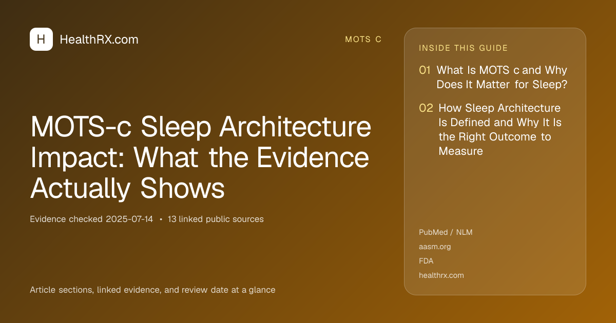 Evidence overview for MOTS-c Sleep Architecture Impact: What the Evidence Actually Shows