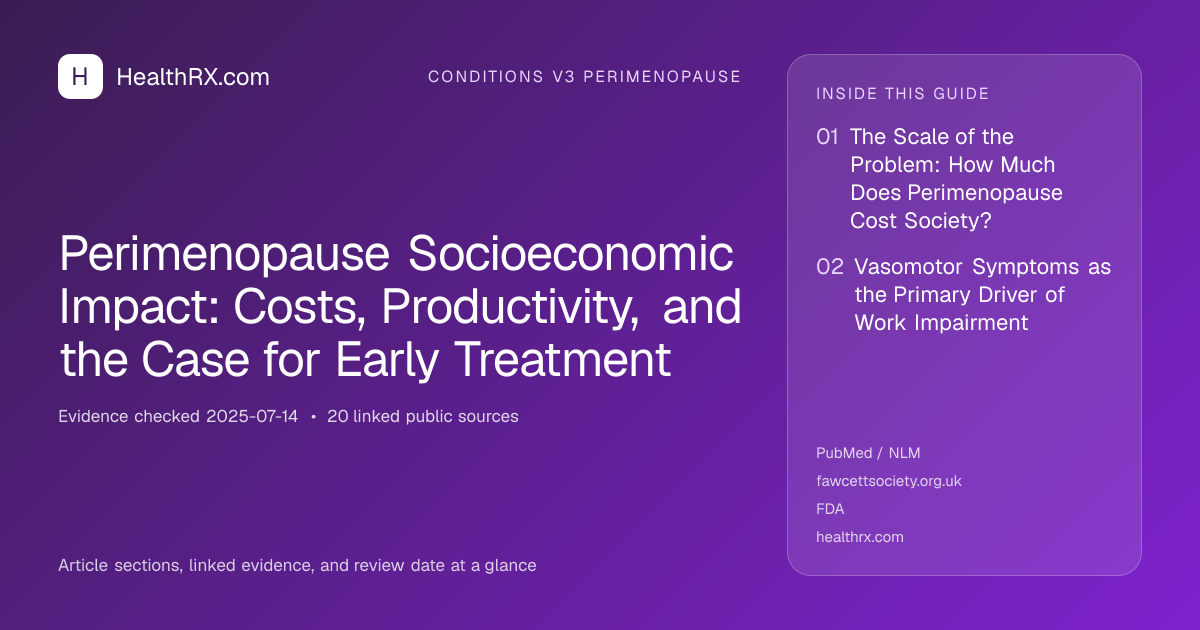 Evidence overview for Perimenopause Socioeconomic Impact: Costs, Productivity, and the Case for Early Treatment