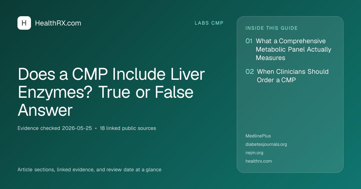 Evidence overview for Does a CMP Include Liver Enzymes? True or False Answer
