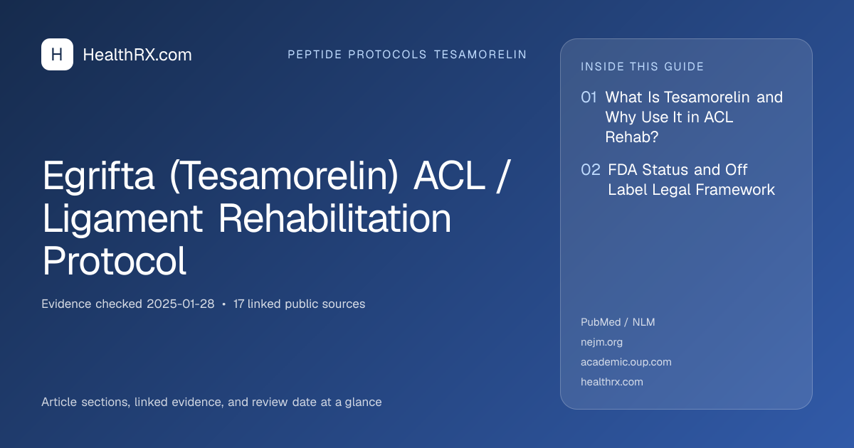 Evidence overview for Egrifta (Tesamorelin) ACL / Ligament Rehabilitation Protocol