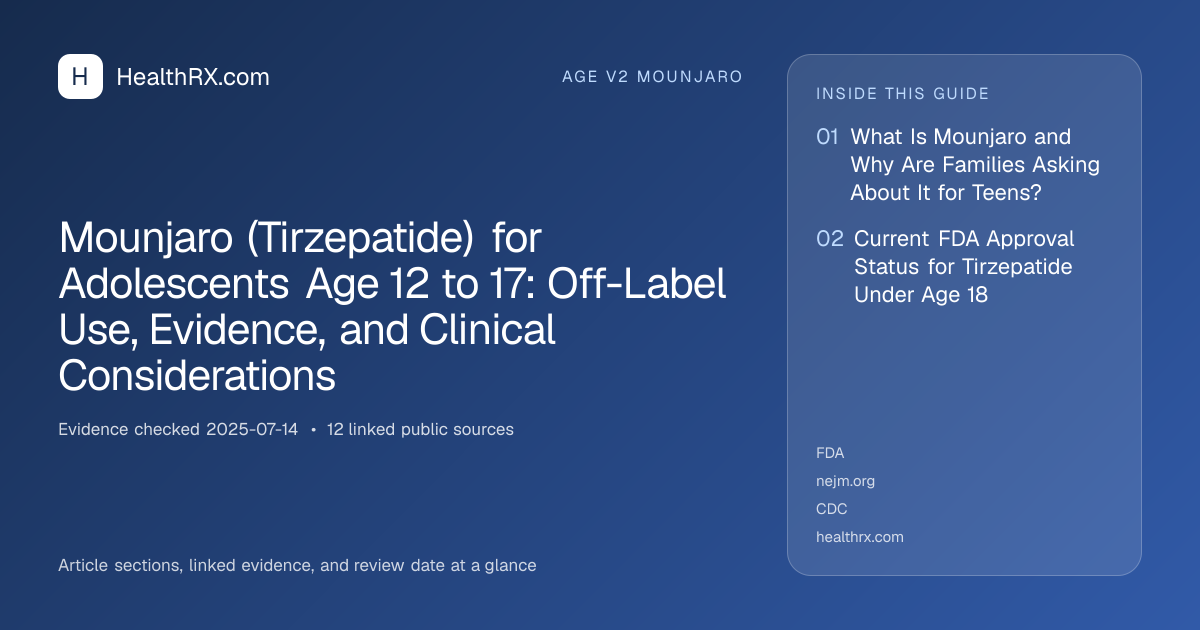 Evidence overview for Mounjaro (Tirzepatide) for Adolescents Age 12 to 17: Off-Label Use, Evidence, and Clinical Considerations