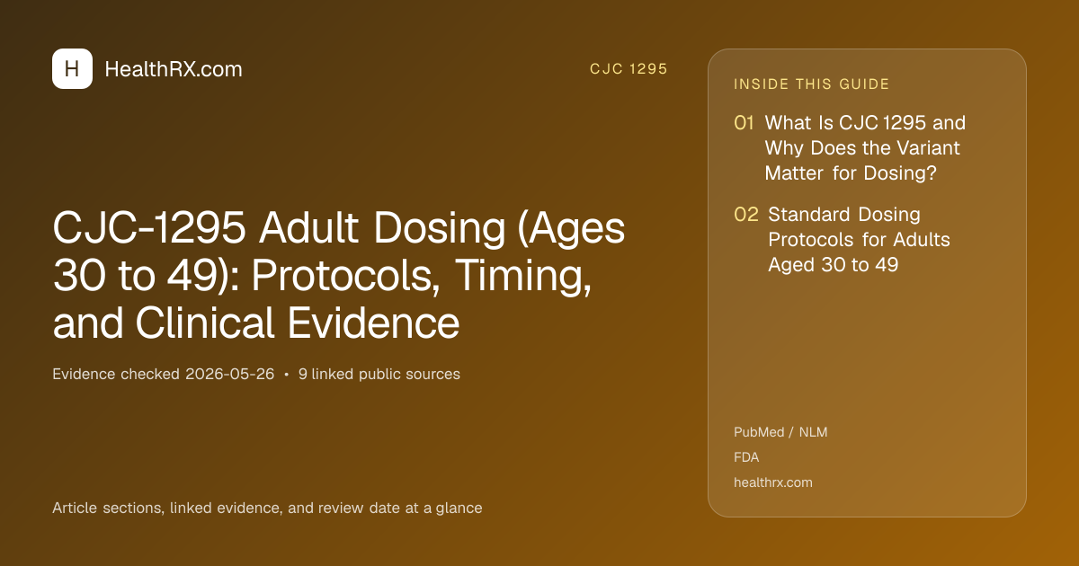 Evidence overview for CJC-1295 Adult Dosing (Ages 30 to 49): Protocols, Timing, and Clinical Evidence