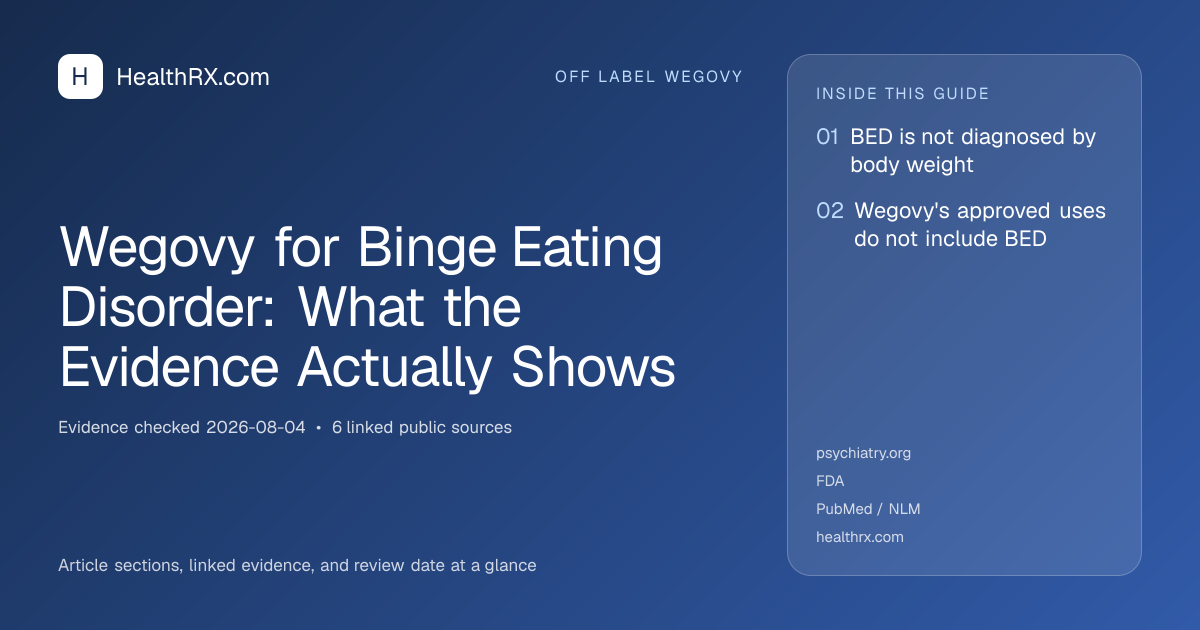 Evidence overview for Wegovy for Binge Eating Disorder: What the Evidence Actually Shows