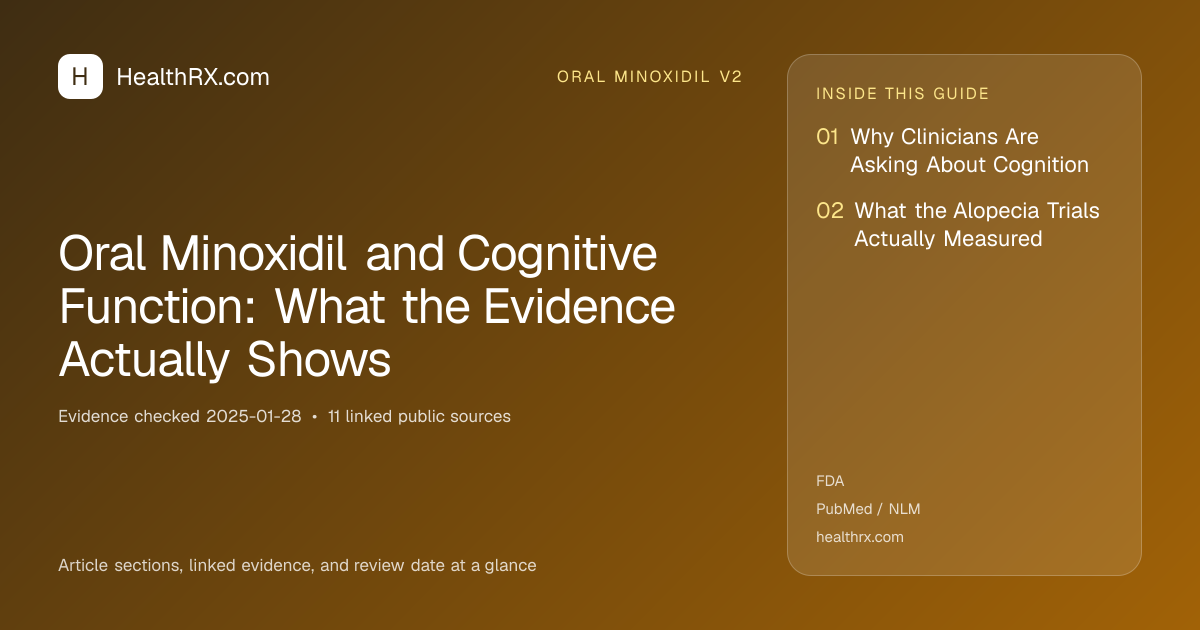 Evidence overview for oral minoxidil v2: Oral Minoxidil and Cognitive Function: What the Evidence Actually Shows
