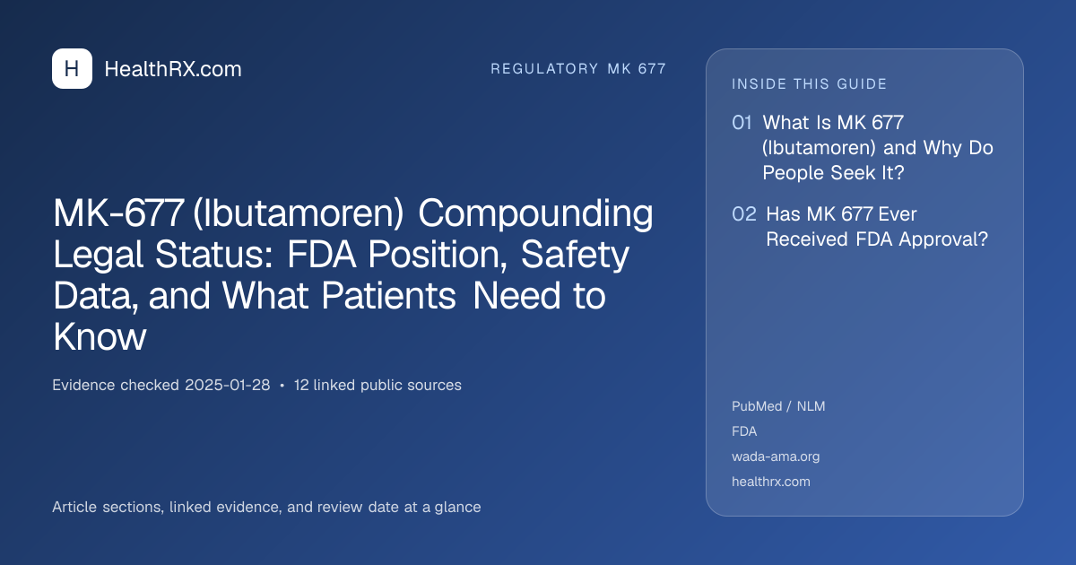 Evidence overview for MK-677 (Ibutamoren) Compounding Legal Status: FDA Position, Safety Data, and What Patients Need to Know