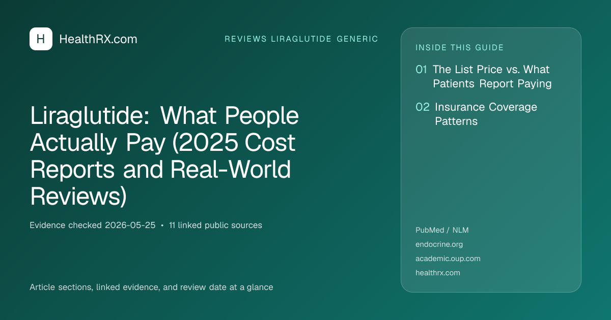 Evidence overview for Liraglutide: What People Actually Pay (2025 Cost Reports and Real-World Reviews)