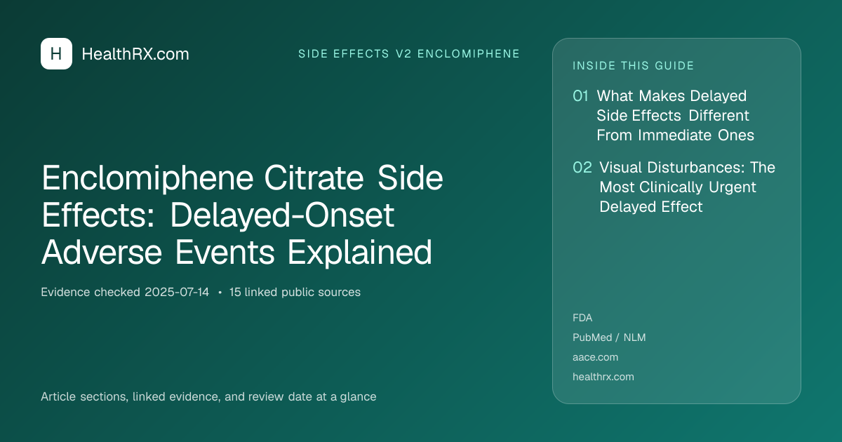 Evidence overview for Enclomiphene Citrate Side Effects: Delayed-Onset Adverse Events Explained
