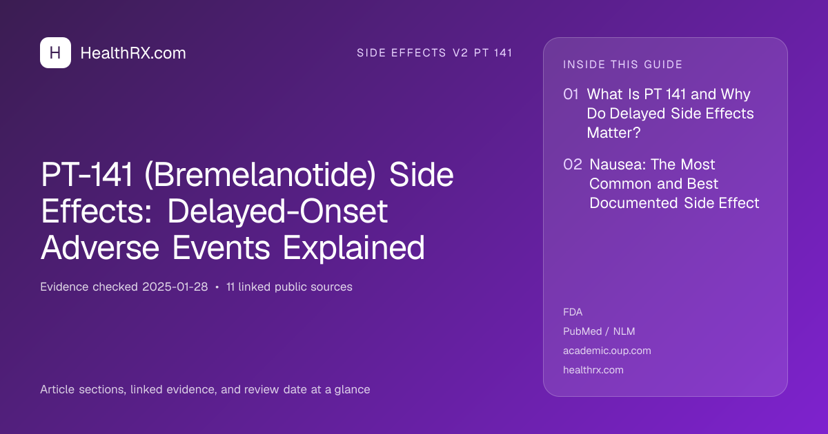 Evidence overview for PT-141 (Bremelanotide) Side Effects: Delayed-Onset Adverse Events Explained