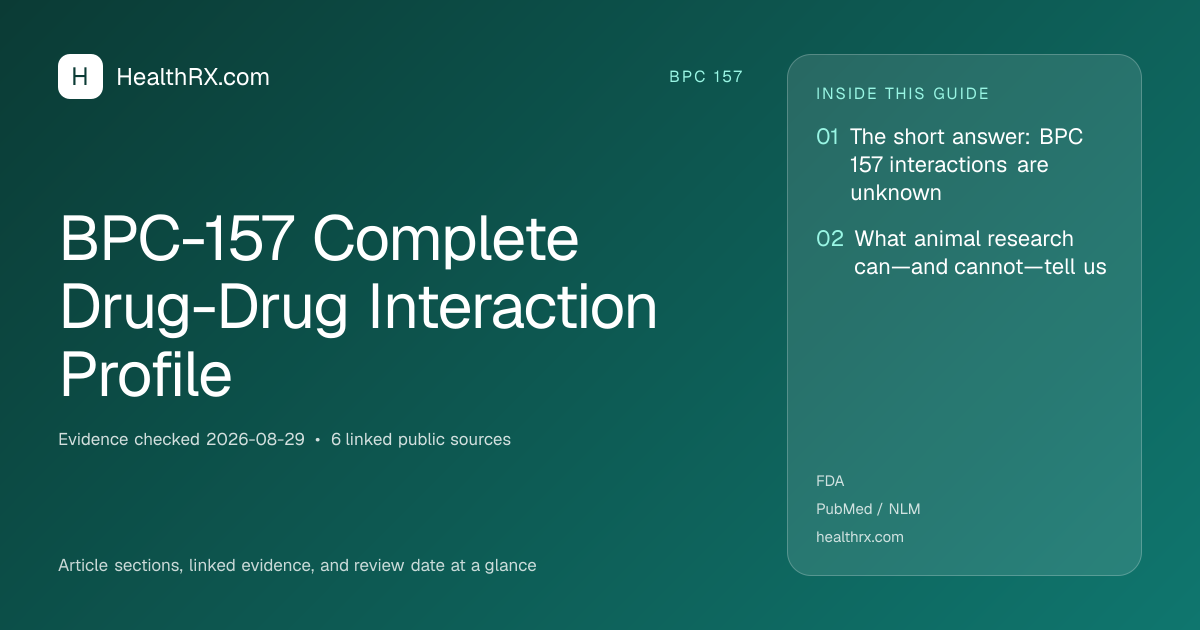 Evidence overview for BPC-157 Complete Drug-Drug Interaction Profile